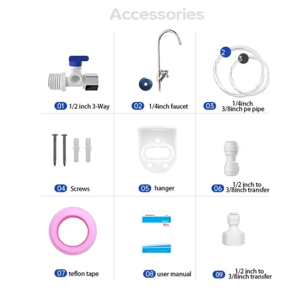 Purello Home Water Filters AU1