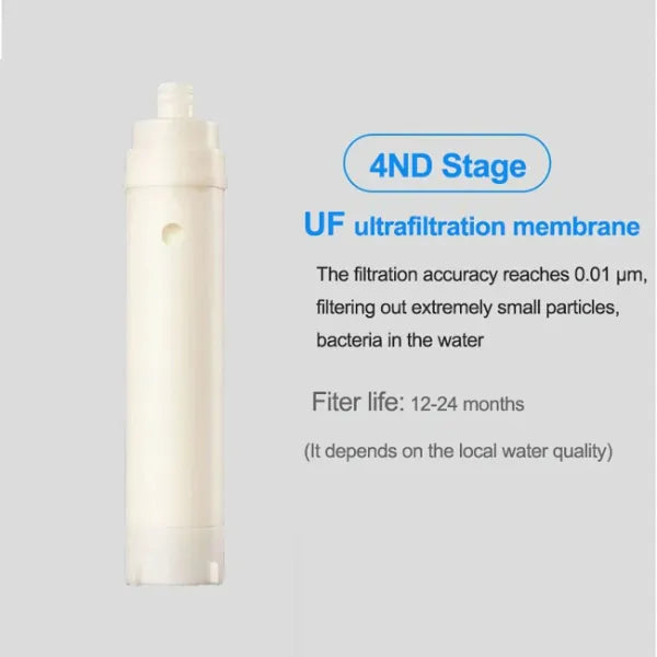 Purello Home Water Filters AU1