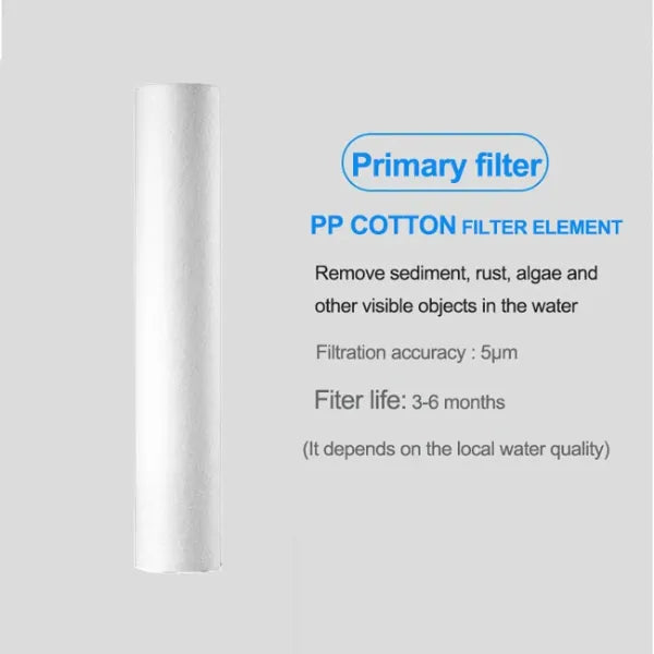 Purello Home Water Filters AU1