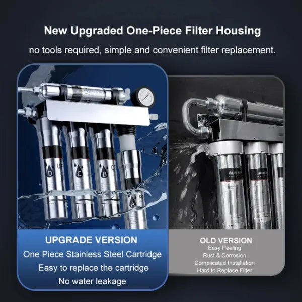 Purello Home Water Filters AU1