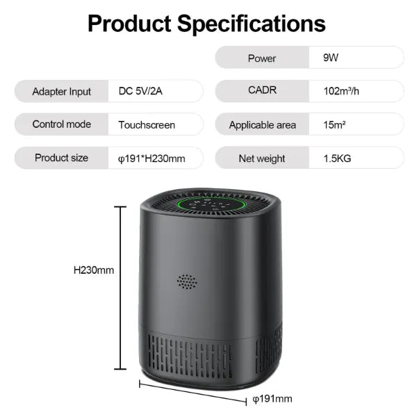 AirLume Air Cleaners for House US8