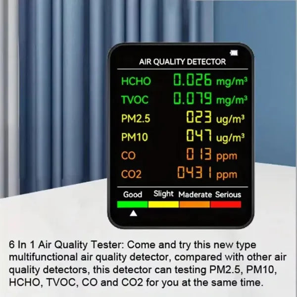 AirMetric Air Quality Sensors CA45