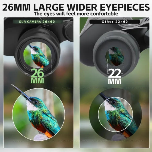 WingScope Binoculars for Bird Watching US01