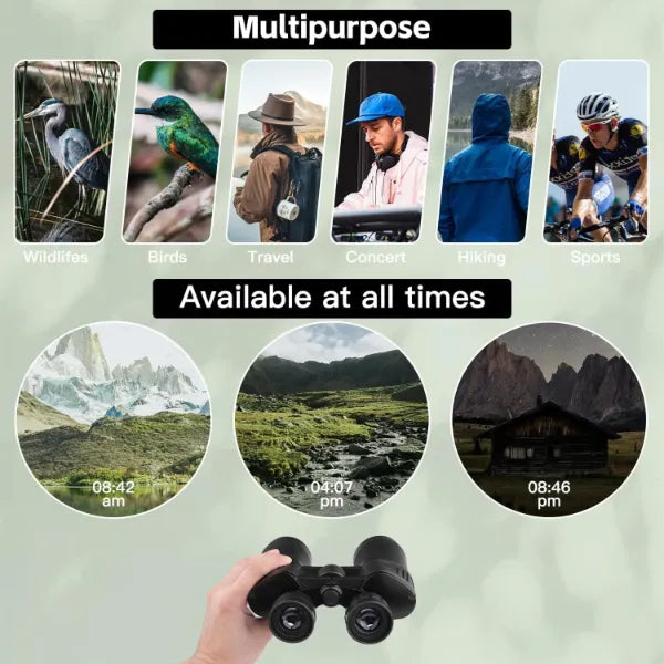 WingScope Binoculars for Bird Watching US01