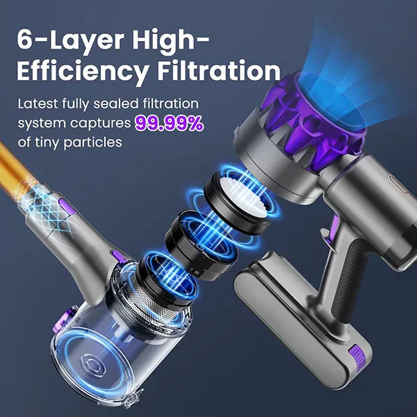 Cleanivia Cordless Stick Vacuums AU