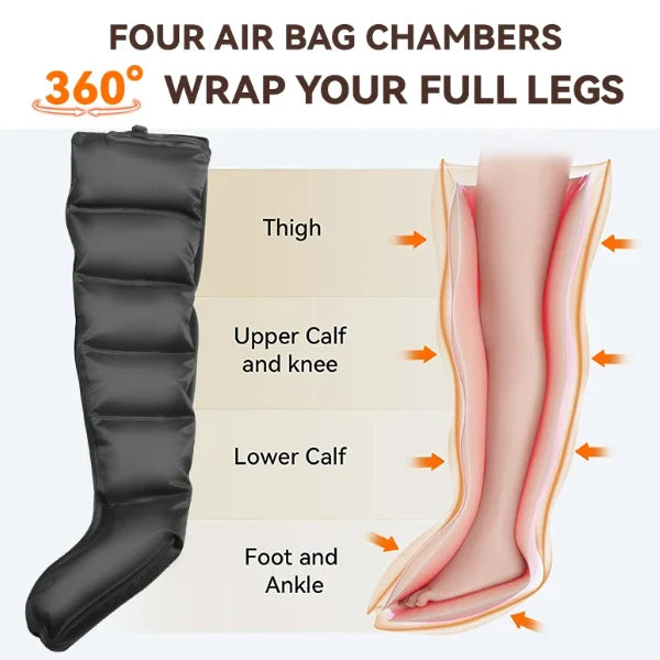 LegVive Leg Compression Boots AU1