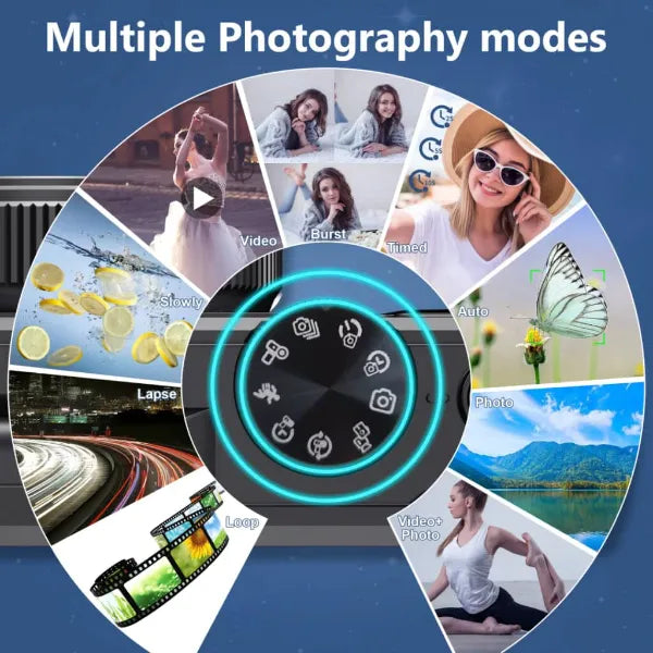 Lumixy Cameras For Beginners