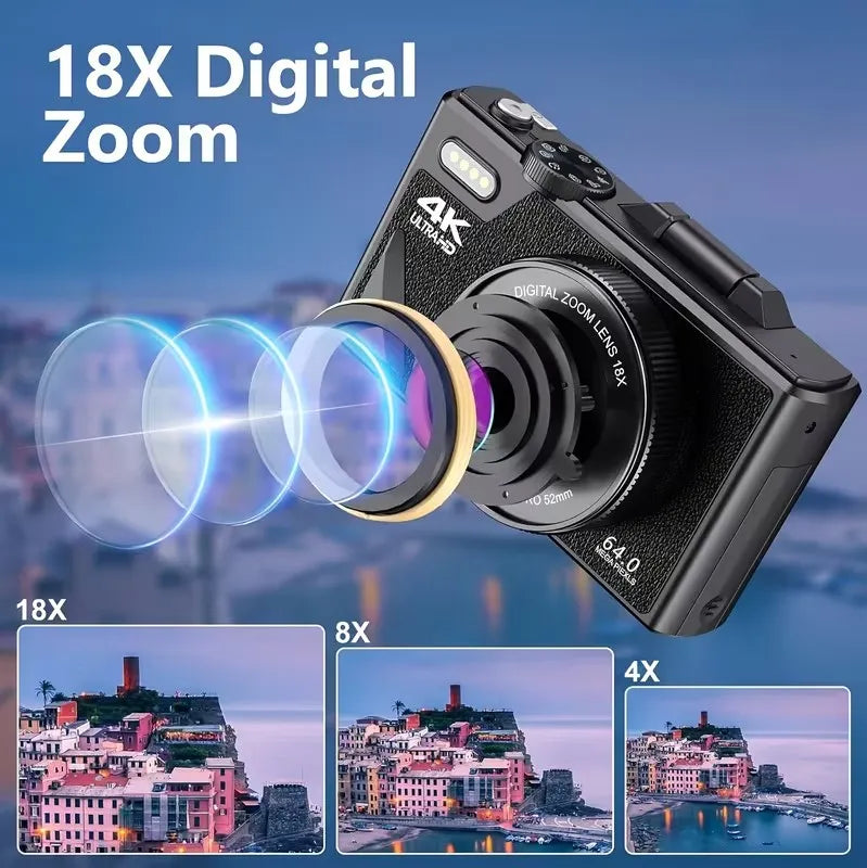 Lumixy Cameras For Beginners