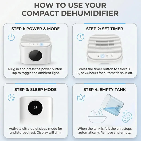 PureDry Dehumidifiers for Bedroom