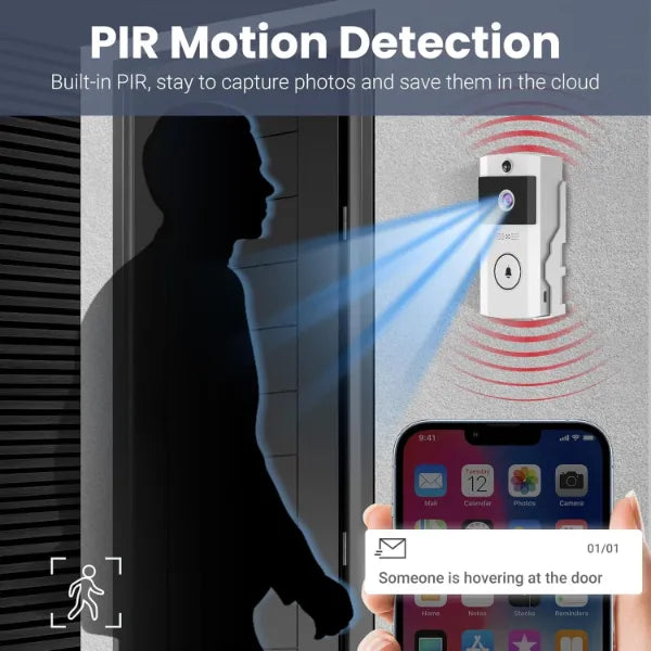 DoorVideo Video Doorbells AU1