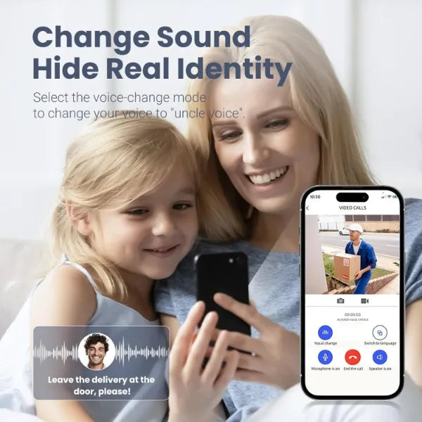 DoorVideo Video Doorbells AU1