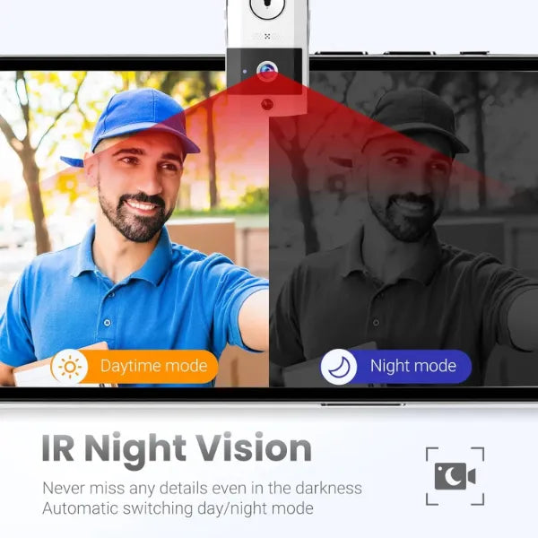 DoorVideo Doorbell Cameras AU1