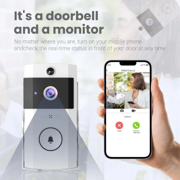 DoorVideo Video Doorbells AU1