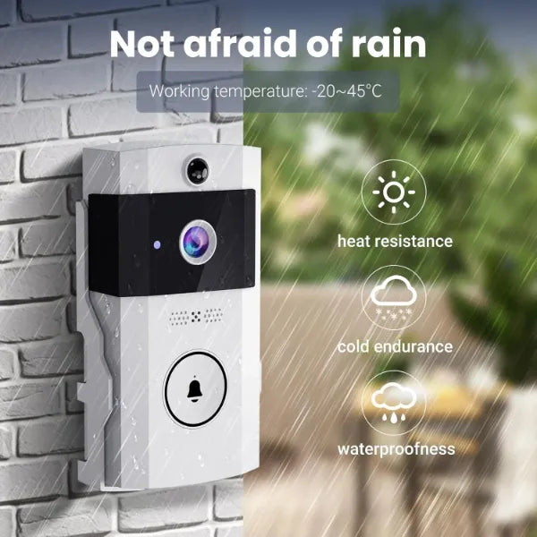 DoorVideo Doorbell Cameras AU1