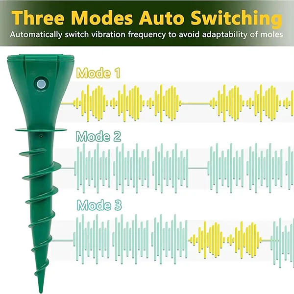 EcoRepel Snake Repeller – Outdoor Ultrasonic Snake Deterrent | Pack of 4, 8 & 12