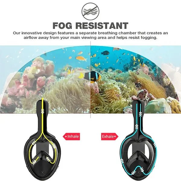 SnorkMask Full Face Snorkel Mask – 180° Panoramic View, Anti-Fog & Anti-Leak, Camera Mount, Foldable Snorkeling Set for Adults