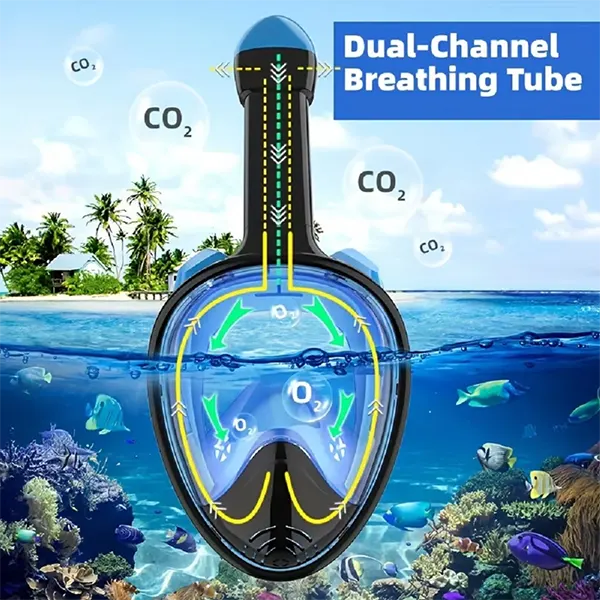 SnorkMask Full Face Snorkel Masks CA