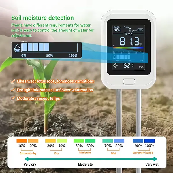 Famipheer 6-in-1 Soil pH Tester – Rechargeable Digital Meter with LCD Display for pH, Moisture, Temperature, Sunlight & Fertility