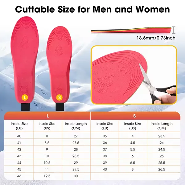 KaenSole Heated Insoles – 3000mAh, 3 Heat Settings, 6 Timers, App Control, Waterproof & Ultra-Thin