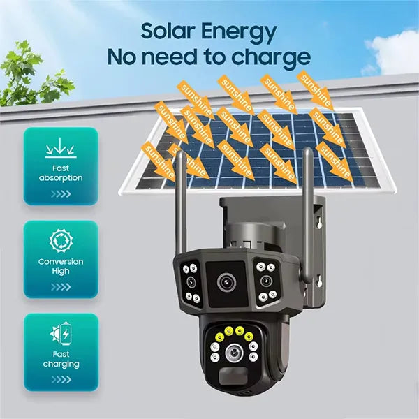HomiSol Solar Security Cameras AU2