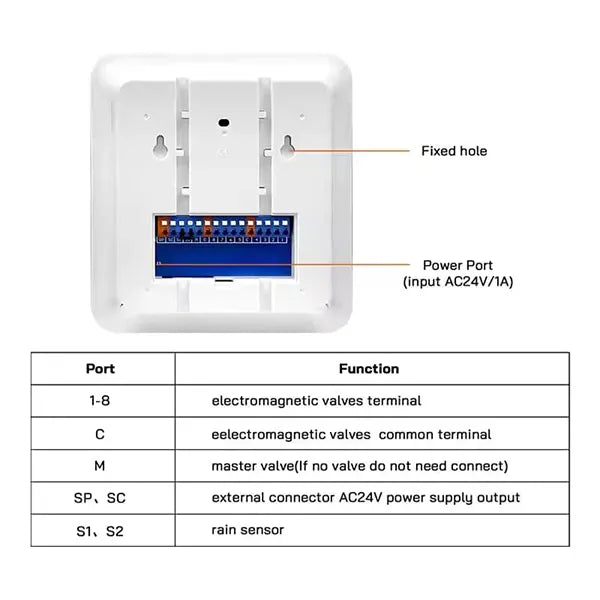 OpSprin X2 Wifi Sprinkler