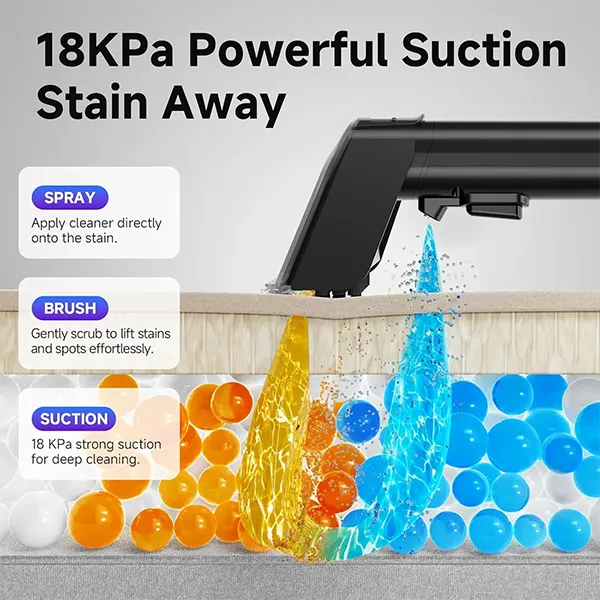 Carpetiva Carpet Cleaners AU01