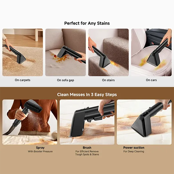Carpetiva Carpet Cleaners AU01
