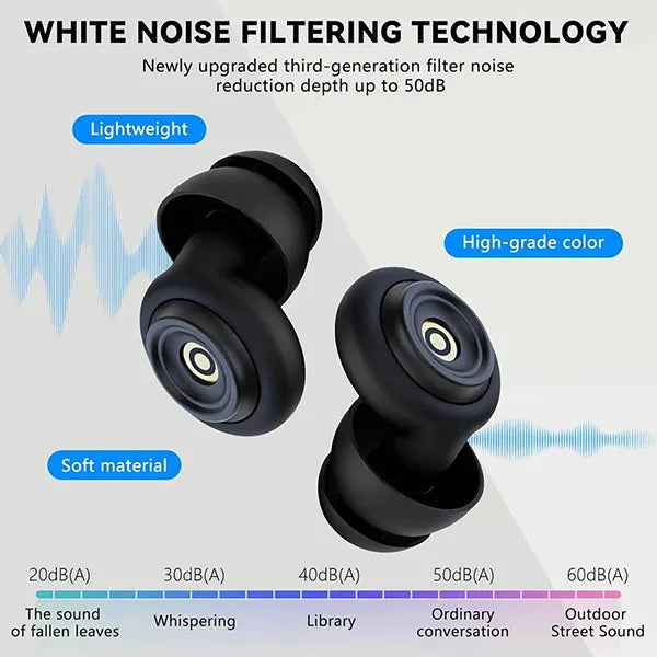HuzNite Reusable Silicone Earplugs – 45dB Noise Cancelling for Sleep, Snoring, Travel & Concerts