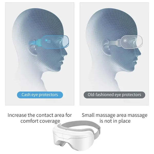 KaliEye Eye Massagers AU