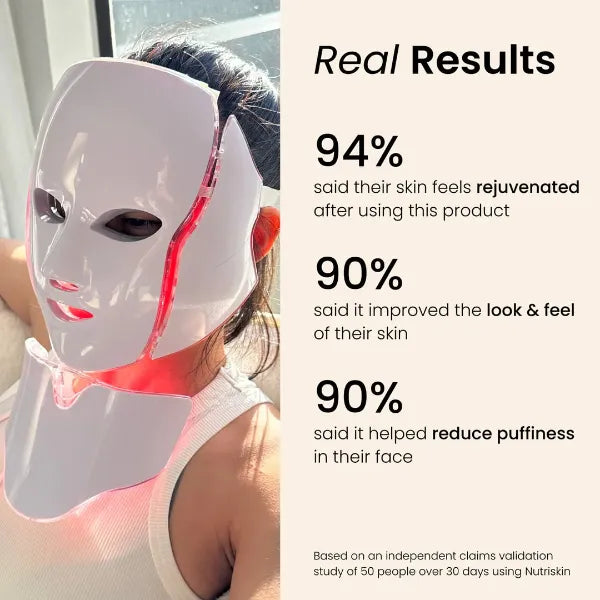 LumiVelle LED Face Masks AU1