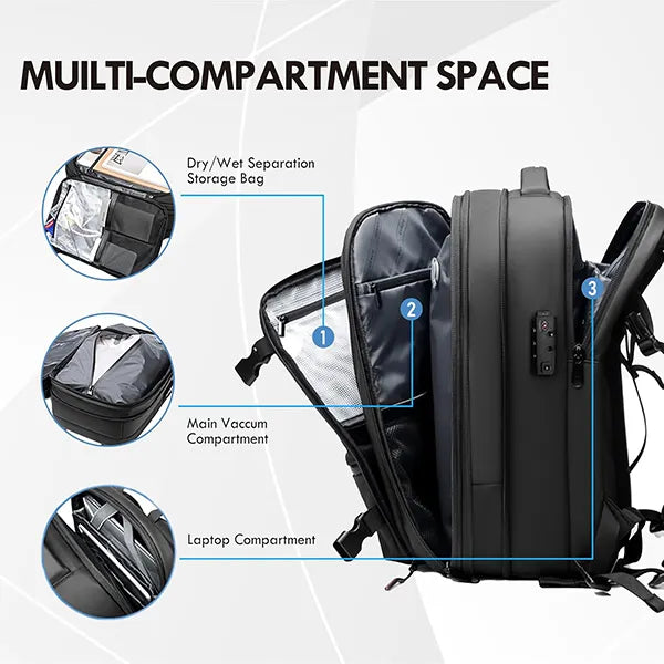 MayoBak Business Travel Backpack US8