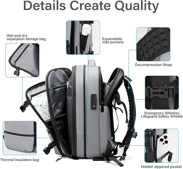 MayoBak Business Travel Backpack US8