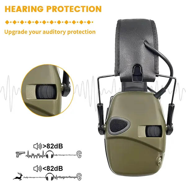 NoiActiz Electronic Shooting Earmuffs – Noise Cancelling Ear Protection with Sound Amplification for Gun Range & Hunting