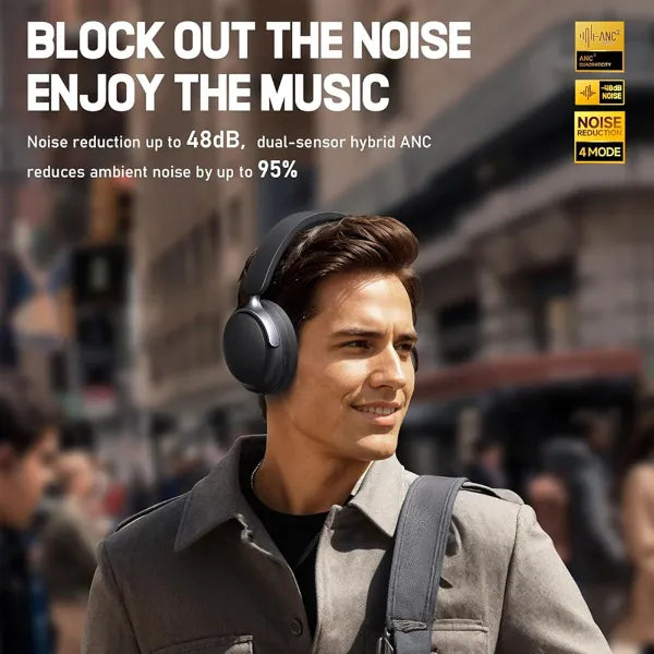 Soundora X2 Noise Canceling Headphone US8