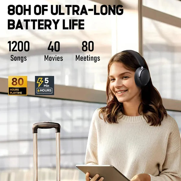 N3 Heady Noise Canceling Headphone AU2