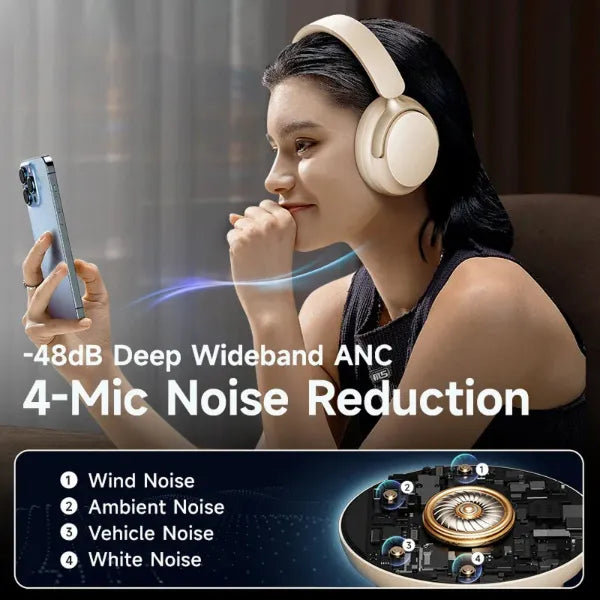 N3 Heady Noise Canceling Headphone US8390