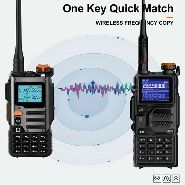 Hamradios Handheld Ham Radios US01