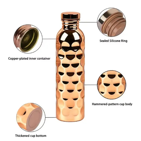 Vessora Reusable Water Bottles CA45