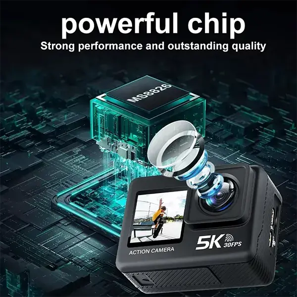 RikuCam Action Cameras