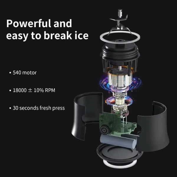Blendivo Smoothie Blenders CA45