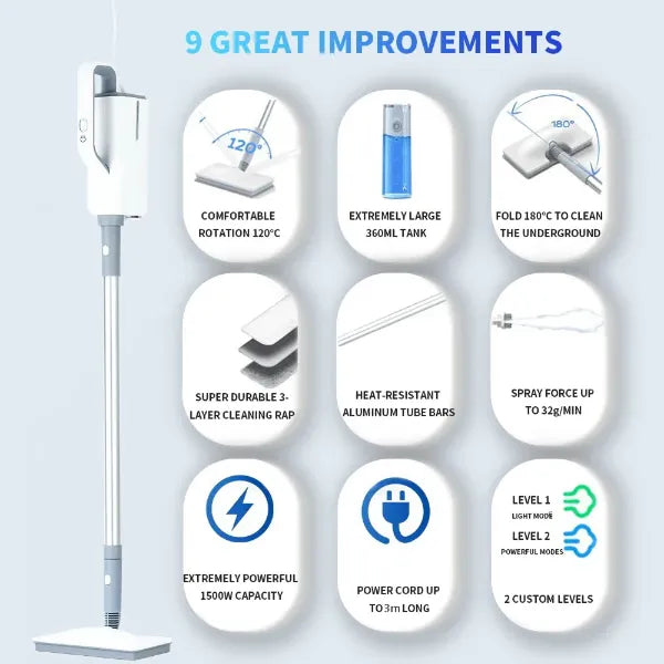 Y2 MopiS Mops For Hardwood Floors