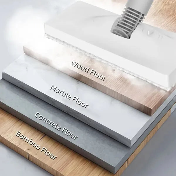 Y2 MopiS Mops For Hardwood Floors