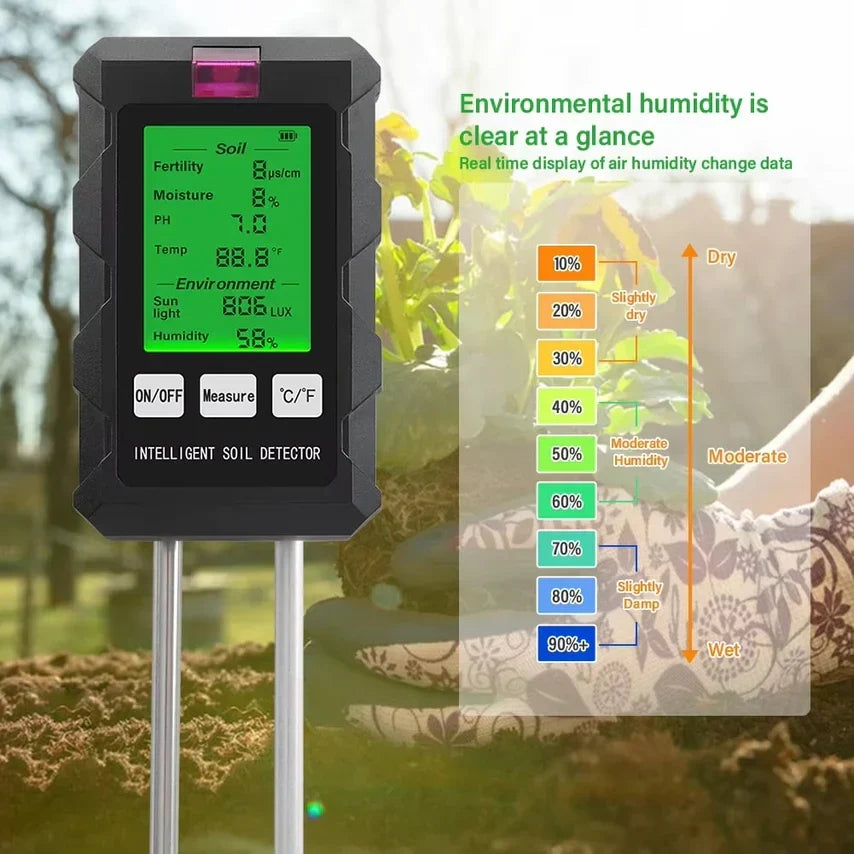 ProSoilPH Digital Soil Testers