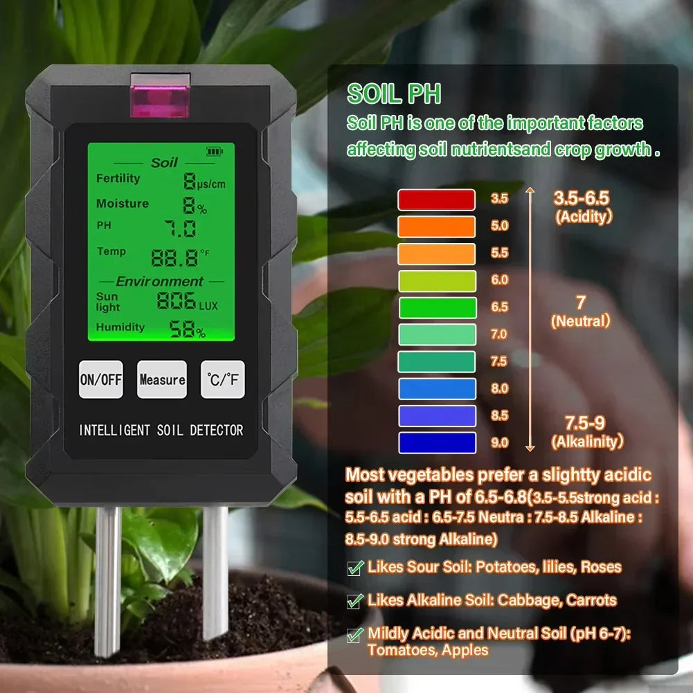 N2 PioSol Soil pH Testers US1