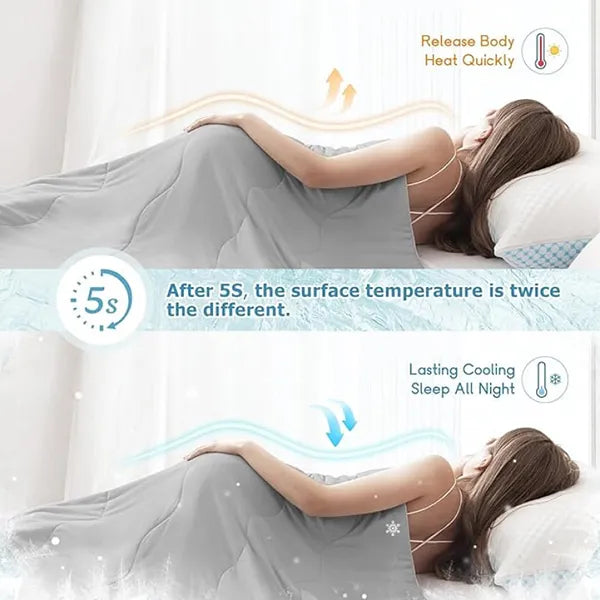 LolaCool Cooling Blankets AU1