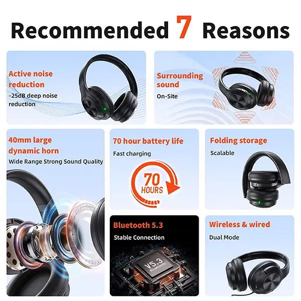 BoxGymer Gym Headphones AU2