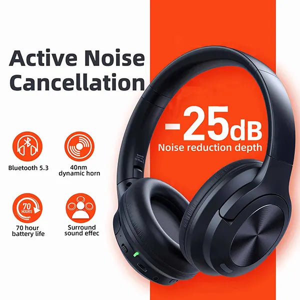 BoxGymer Gym Headphones AU2