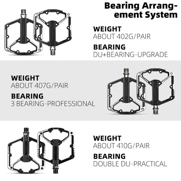 DX BiPed Bike Pedals AU