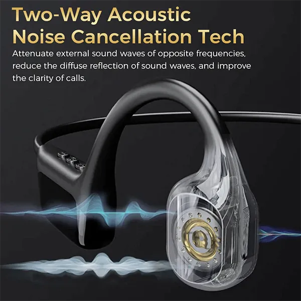MeciBow Bone Conduction Headphones – Bluetooth 5.4, IPX8 Waterproof 30M Depth, 32GB MP3, HIFI Stereo for Swimming & Sports
