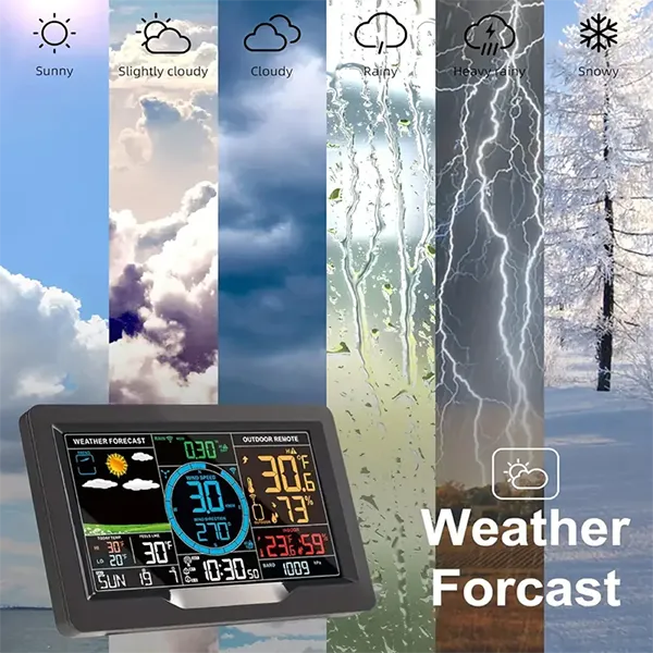 DomiWS Home Weather Stations CA45